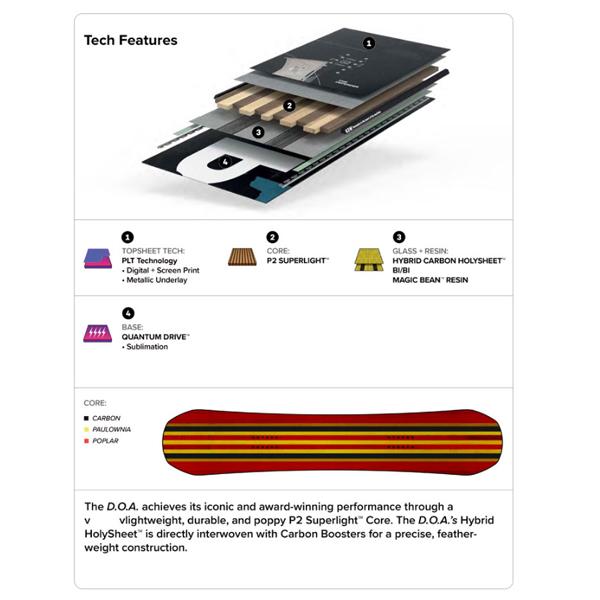 25-26   【 CAPITA 】　キャピタ　　スノーボード　　　D.O.A  WIDE　　ディーオーエー ワイド　　155cm　　正規販売店 |  | 06