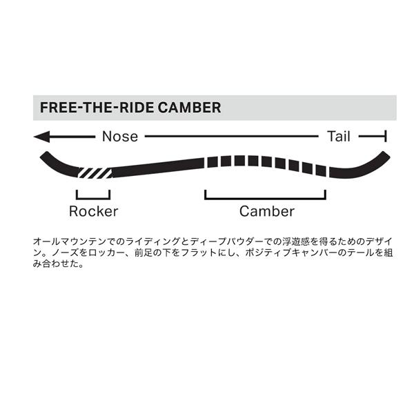 25-26   【 ROME SDS 】　　 ローム　スノーボード  　　RAVINE PRO　　ラヴィーン プロ 　　155cm　正規販売店 |  | 03