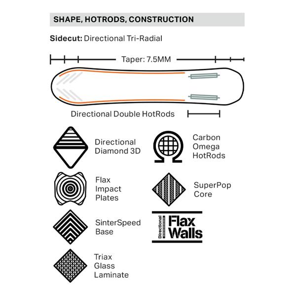 25-26   【 ROME SDS 】　　 ローム　スノーボード  　　RAVINE PRO　　ラヴィーン プロ 　　155cm　正規販売店 |  | 04