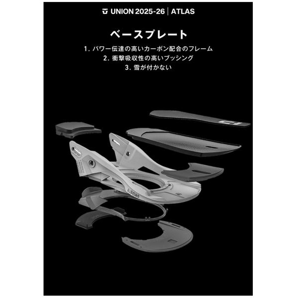 union atlas ユニオン　アトラス　Mサイズ UNION ATLAS Mサイズユニオンアトラススノーボードビンディング
