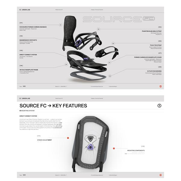 25-26   【 UNION 】　  ユニオン   　ビンディング 　  　SOURCE FC 　　ソースエフシー　　BLACK　　CARBON　カーボン　　Mサイズ　　ケース付　　正規販売店 |  | 06