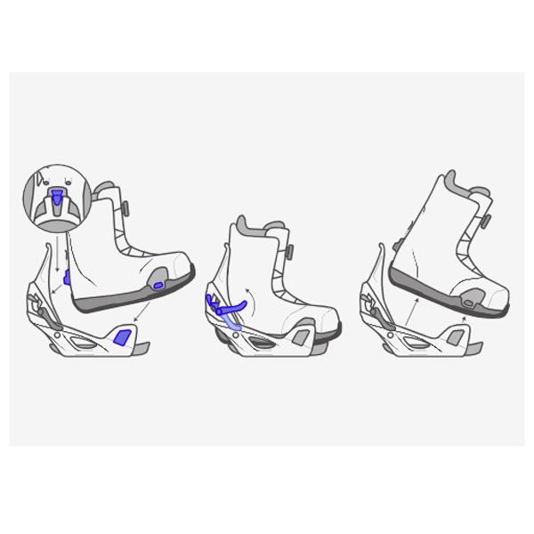 24-25   【 BURTON 】   バートン　 MEN’S STEP ON SPLIT BINDING　メンズ 　ステップ　オン　 スプリットボード　 バインディング　　BLACK　正規販売店 |  | 05