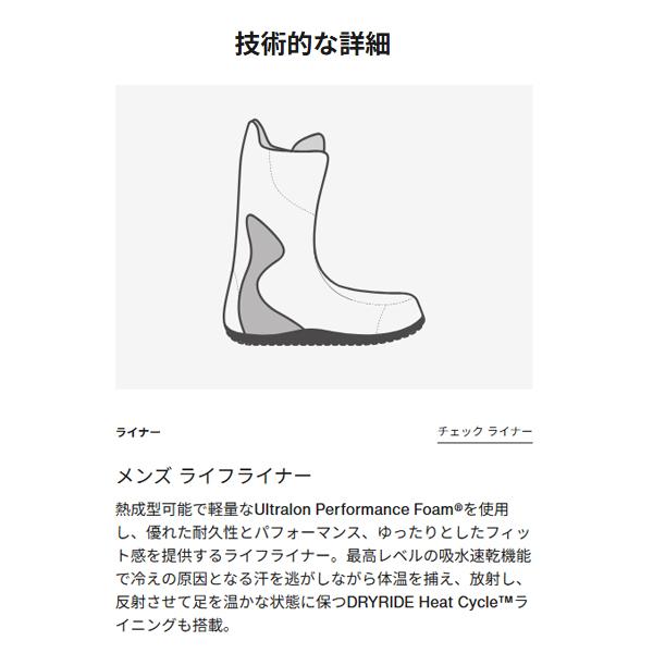 25-26 【 BURTON 】  バートン　　MEN'S ION SNOWBOARD BOOTS　　 メンズ アイオン ワイド スノーボードブーツ　　BLACK　　8.5インチ　正規販売店 |  | 07