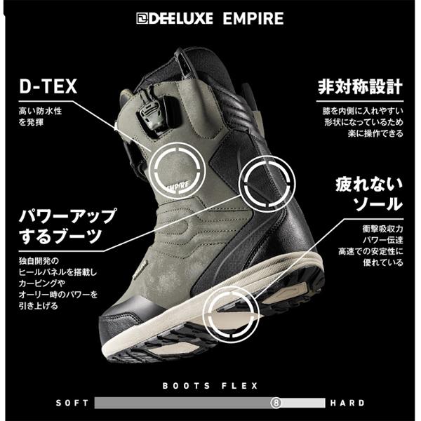 24-25 【 DEELUXE 】 ディーラックス EMPIRE エンパイア S4 CHARCOAL