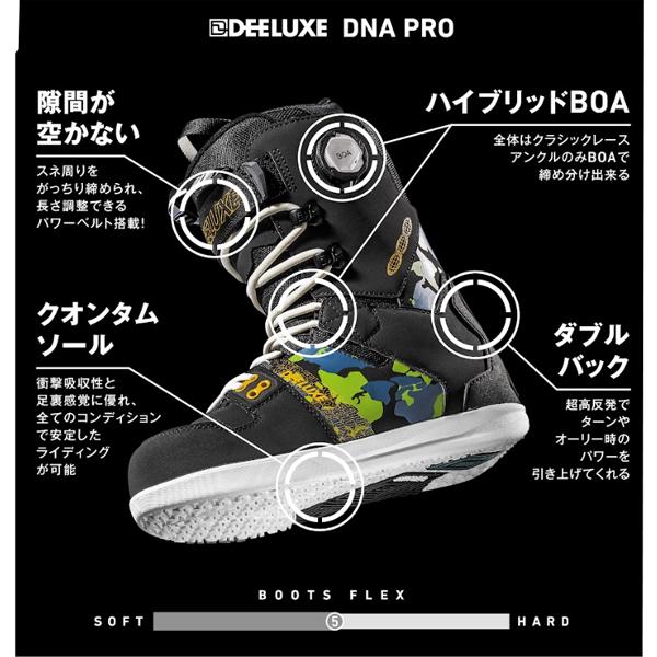 24-25 【 DEELUXE 】 ディーラックス D.N.A PRO ディー.エヌ.エー プロ