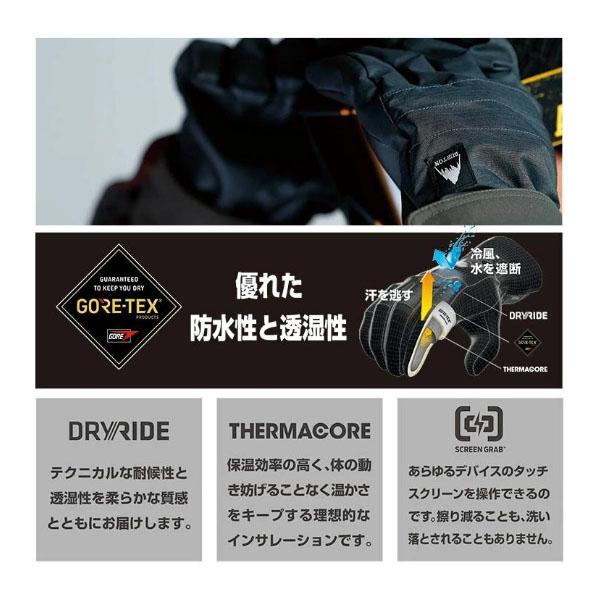 Burton カーボネート GORE-TEX ミトン Women's Burton Deluxe GORE‑TEX Mittens | Winter Mittens