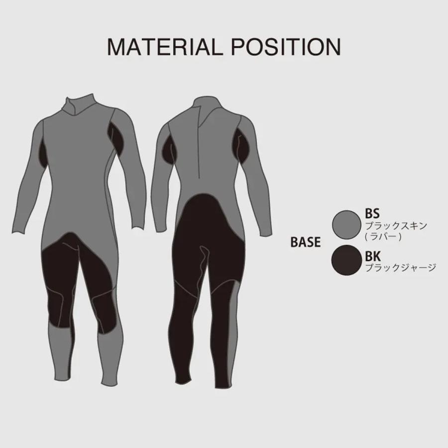 DOVE 】 ダブ ウェットスーツ LIMITED BACKZIP(3*3) リミテッド