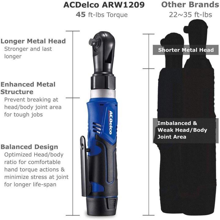 ACDelco ARW1209 充電式ラチェットレンチ【野田愛宕店】【店頭取引限定】【中古】IT68O8YK3RJO 並行輸入品】ACDelco ラチェットレンチツールキット ARW1209