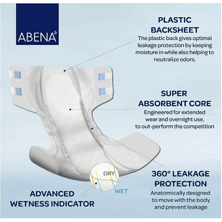 【並行輸入品】Abena Abri-Form Comfort Adult Plastic Backed Brief, Medium, M4 ...