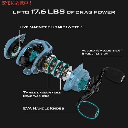 【並行輸入品】KastKing カストキングSpartacus II Baitcasting Fishing ReelスパルタカスII ベイトキャスティング リール Spindrift -Right Handの画像