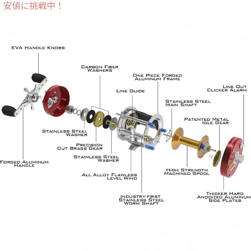 【並行輸入品】KastKing カストキング Rover 70 Round Baitcasting Reel ローバー70 ラウンド ベイトキャスティング リール Right Hand_3