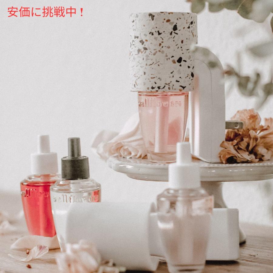 【並行輸入品】【送料無料】バスアンドボディワークス ウォールフラワー 詰替え用 サウザンドウィッシュ  24ml Bath and Body Works Wallflowers Refi |  | 06