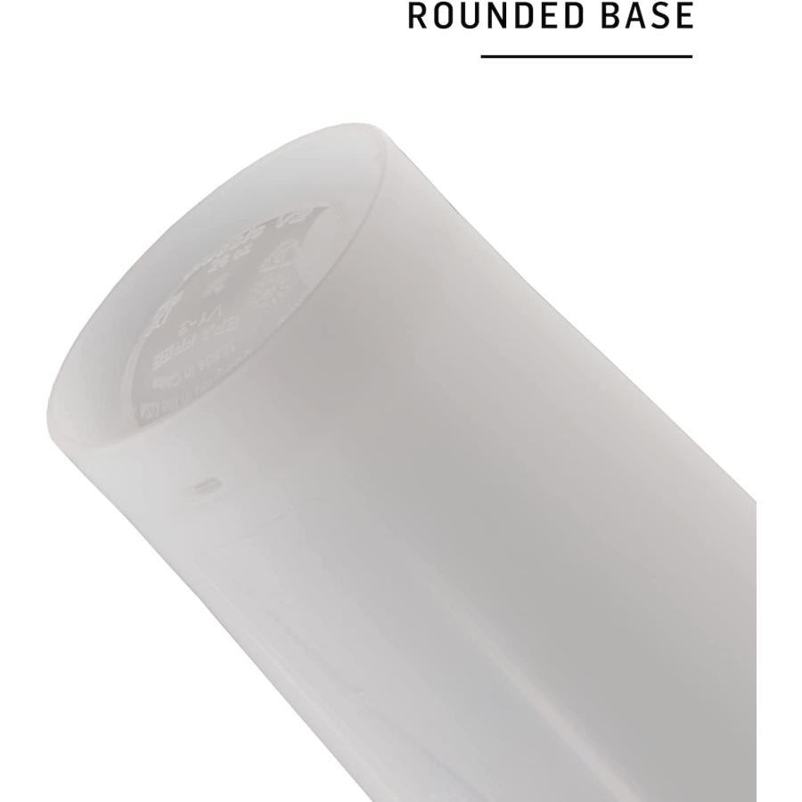 【並行輸入品】Blender Bottle Just for Fun クラシック V2 シェーカー ブレンダーボトル Feel The Burn 28 oz |  | 02