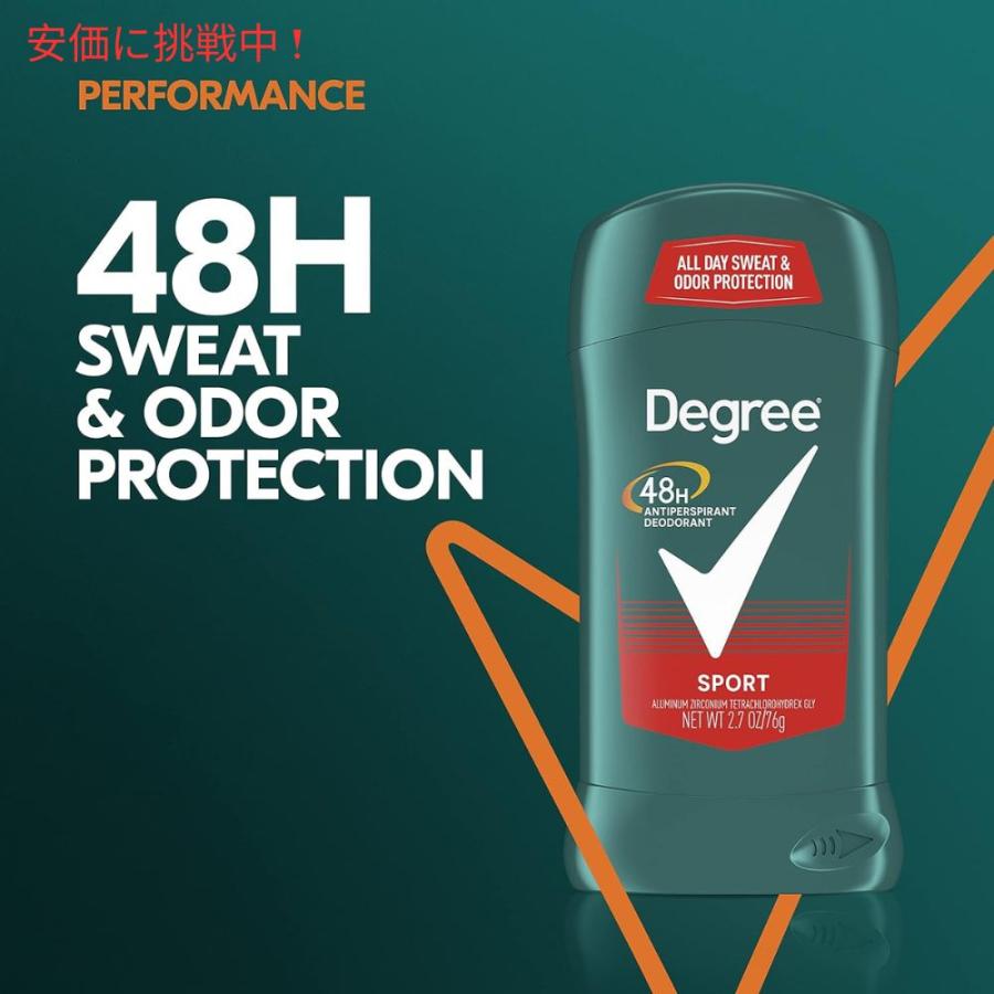 【並行輸入品】Degree Deodrant Mens Sport 2.7 oz  ディグリー メンズ デオドラント [スポーツ] 76 g |  | 01