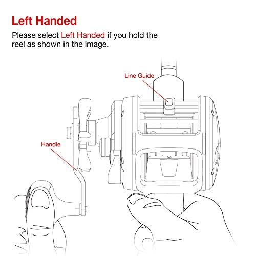 並行輸入品】Piscifun Salis Xトローリングリール-6.2：1高速ラウンド