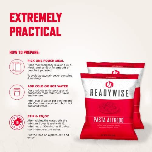 並行輸入品】ReadyWise Food Supply、グルテンフリーの朝食とメイン