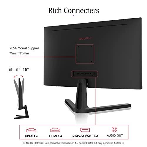 並行輸入品】KOORUI 24 インチ コンピューター モニター - FHD 1080P