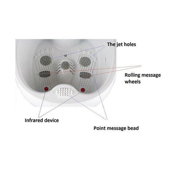 ケンダル オールインワン 高性能 フットスパ 足湯 マッサージャー 温熱 高周波 振動 バブルバス Kendal Allメタストア ヤフー店 がお届け オールインワン