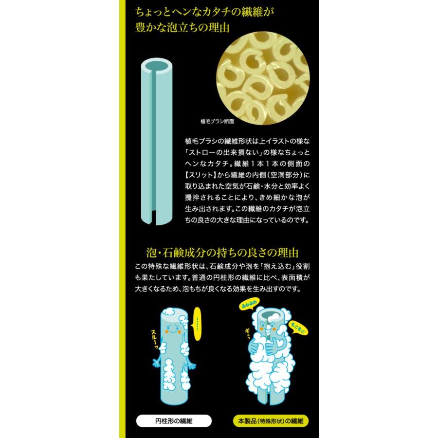 日本製 ボディブラシ 背中 やわらか ボディケアブラシ 手作り お風呂 洗う 身体洗い ボディーブラシ シャワーブラシ 背中ケア |  | 08
