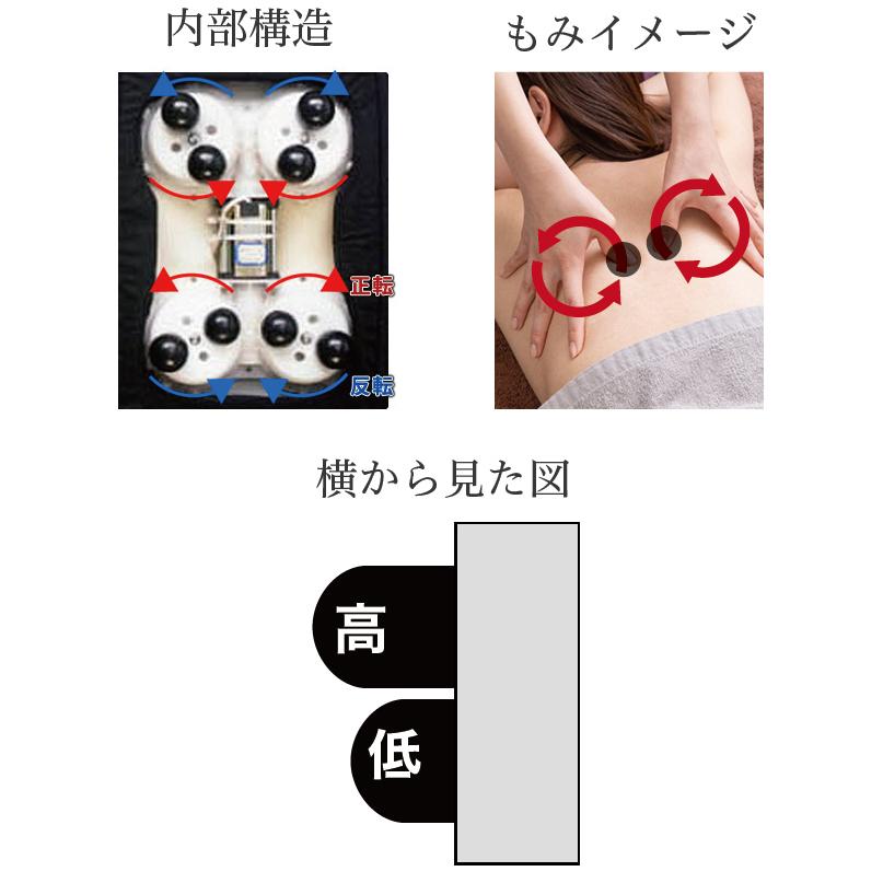 マッサージ器 セシル 肩こりや腰痛に本格もみ玉式 マッサージ機 |  | 09