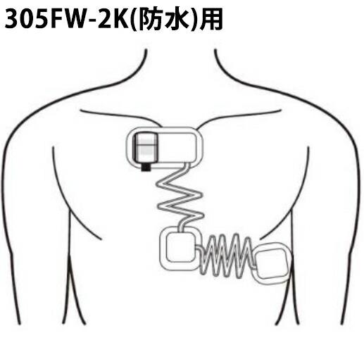 送料無料】ケンツメディコ株式会社 Kenz カルディロード P＜防水