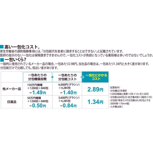 まずはお問い合わせください。日進医療器 Aタイプ・セロポリ薄口白帯