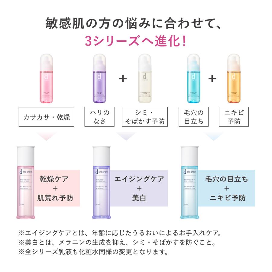 d program（dプログラム） 敏感肌用 乳液 ディープログラム バランス
