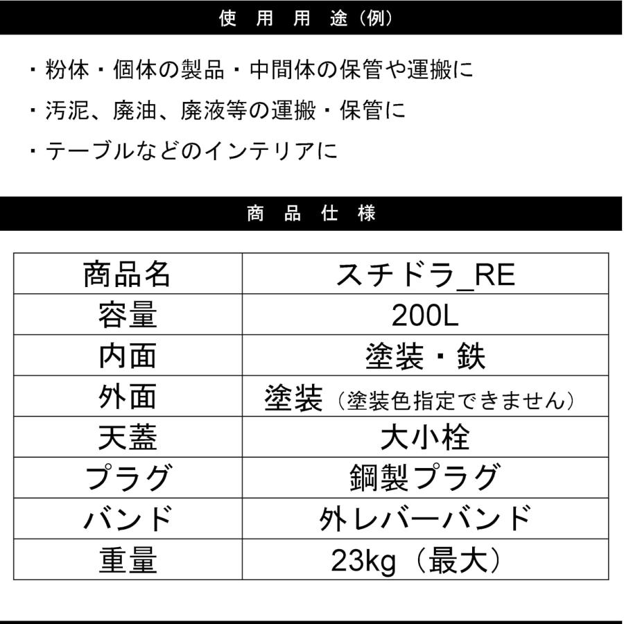 罐三郎 スチドラ_RE 再生オープンドラム 200L 外レバーバンド