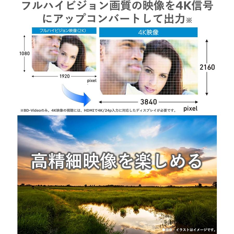 Panasonic（パナソニック） ブルーレイプレーヤー 4Kアップコンバート