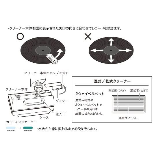 オーディオテクニカ（audio-technica） audio-technica / レコード