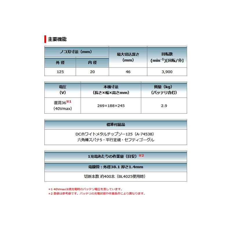 10/15まで!ローン48回無金利】makita マキタ 125mm 充電式 10/15まで!ローン48回無金利】makita マキタ 125mm 充電式