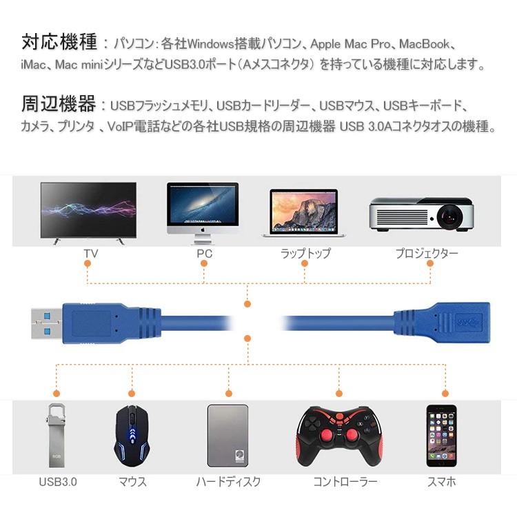 USB3.0 延長ケーブル 1M 超高速 延長コード USB A オス-メス 超高速 5Gbpsのデータ転送同期リード USBケーブル｜dsharimoto｜06