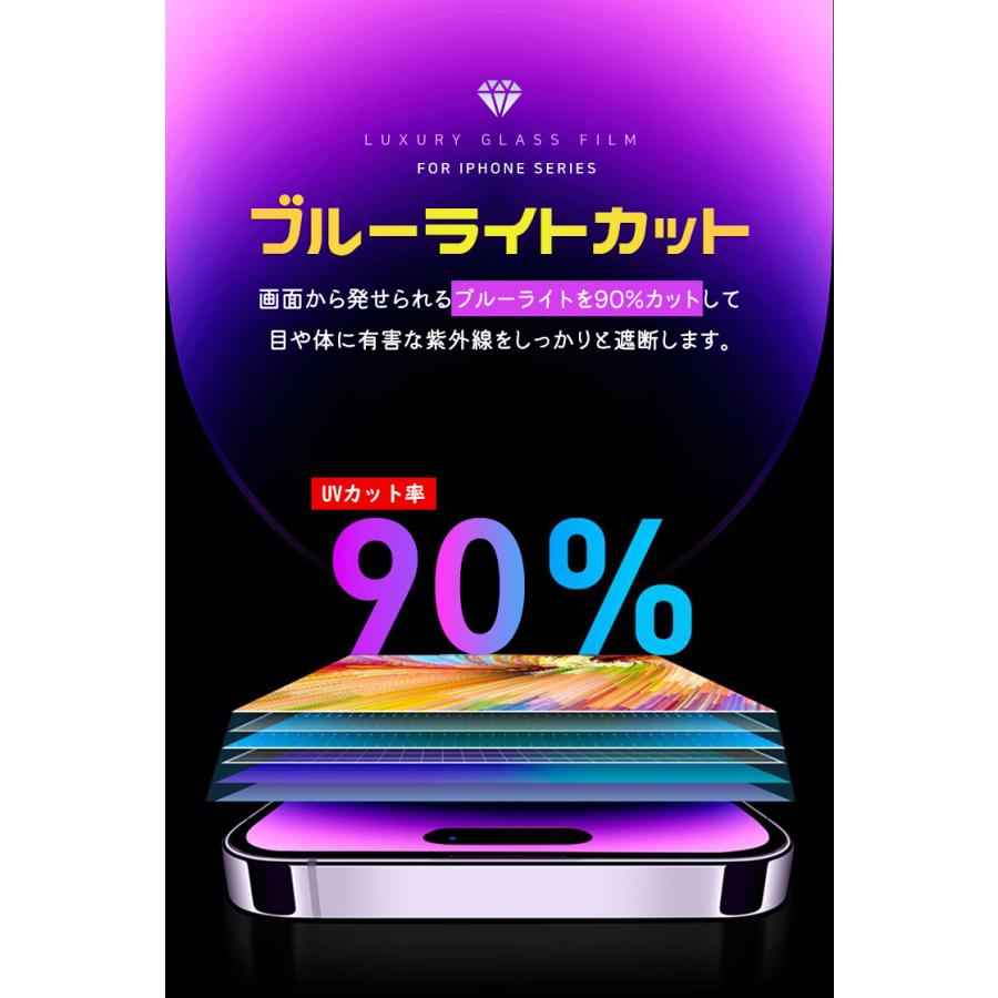 iphone15 ブルーライトカット 保護フィルム ガラスフィルム iPhone14 13 12 Pro Max Plus mini iPhone SE 強化ガラス 全面保護 液晶保護フィルム 硬度9H｜dsharimoto｜03