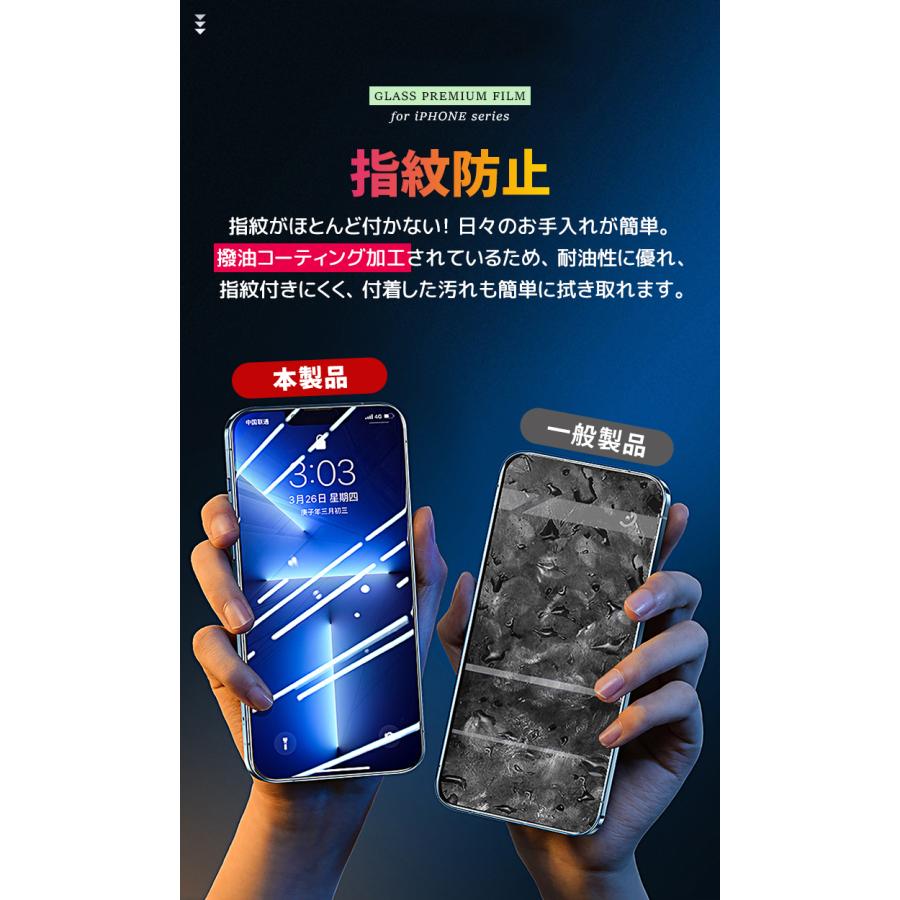 iPhone16 ガラスフィルム 2枚セット ガイド付き ブルーライトカット 