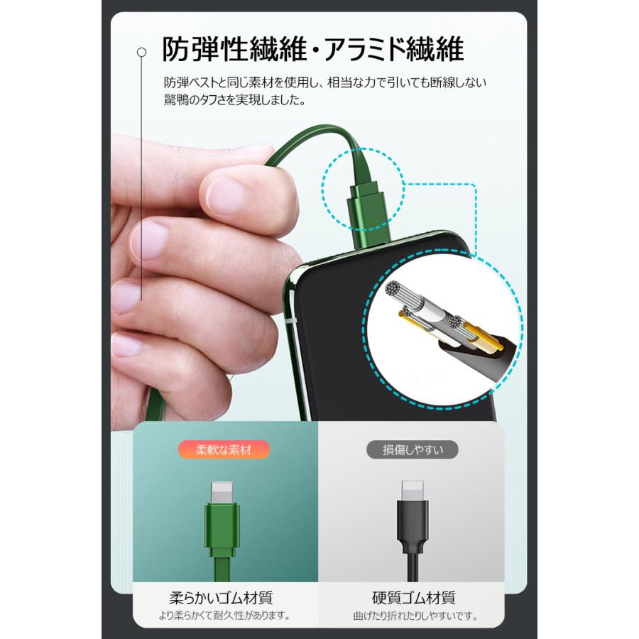 急速充電 ケーブル 巻き取り式 充電器 スマホ ケーブル コンパクト 高耐久tpe素材 断線防止 Lightning Type C式 データケーブル ゲーム機 タブレット 充電 Uc 0529 張本 ストア 通販 Yahoo ショッピング