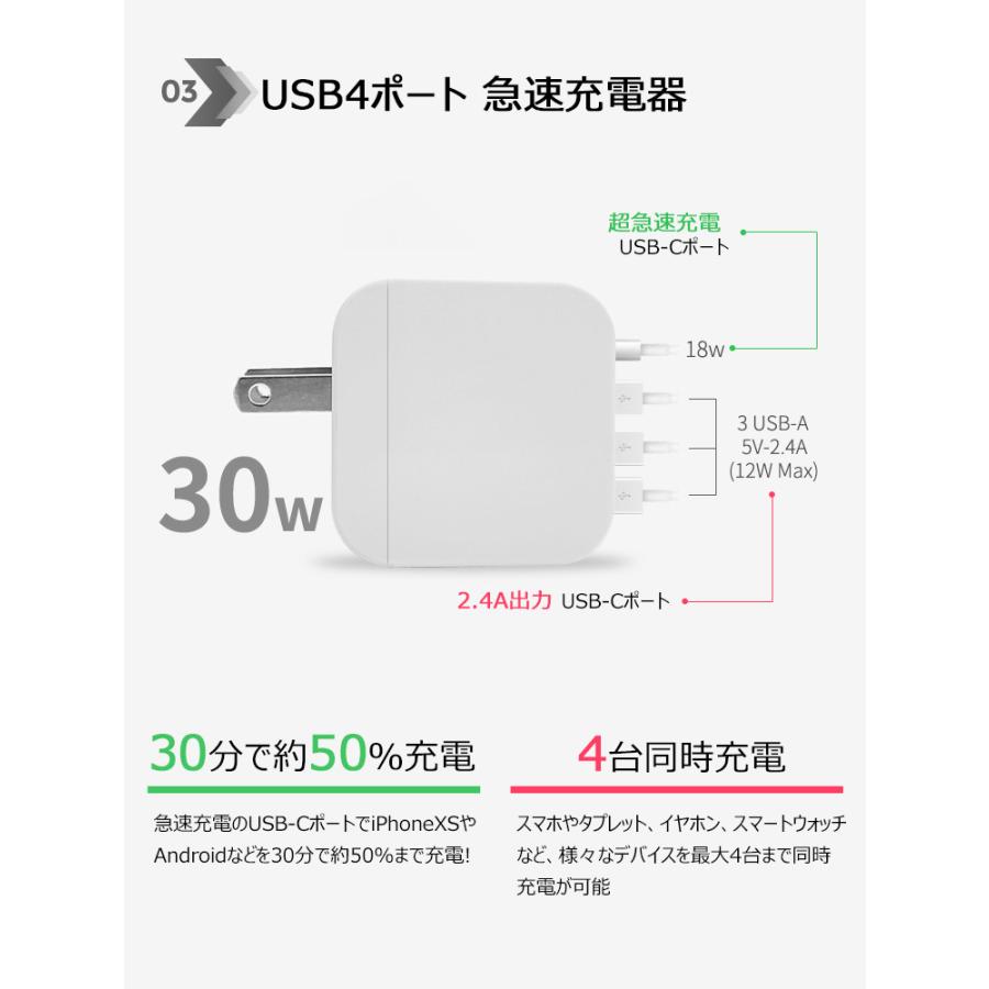 充電器 タイプc type c 充電器 iphoneスマホ充電器 急速充電器 30W PD+QC3.0 4ポート 高速充電 ACアダプター USBポート対応 アダプター スマートIC タブレット｜dsharimoto｜07