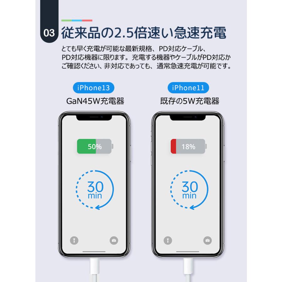 充電器 タイプc type c 急速 PD45W 高速充電器 Type-C 1ポート 折畳式 iPhone iPad Pro MacBook Surface pro Switch USB-C 機器対応 日本PSE認証済み｜dsharimoto｜07