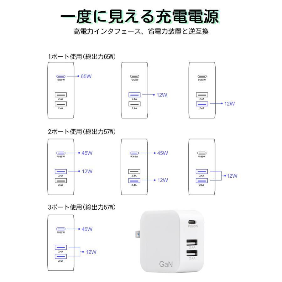 充電器 タイプc type c 急速 PD65W 高速充電器 Type-C 3ポート折畳式 iPhone iPad Pro MacBook Surface pro Switch USB-C 機器対応 日本PSE認証済み｜dsharimoto｜08