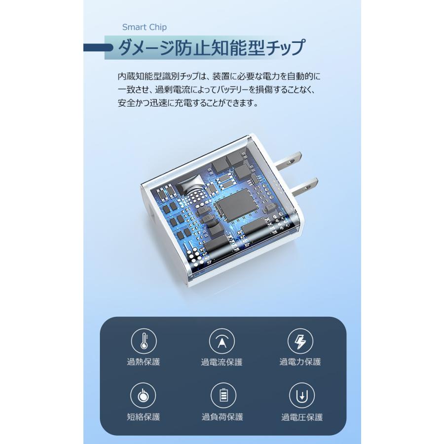 充電器 QC3.0 高速充電アダプター 18W 携帯充電器 USB-Cスマホ充電器 充電 ウォールチャージャー 高速充電 旅行 出張 iPhone13 Galaxy Note 10 S10 Note 9｜dsharimoto｜07