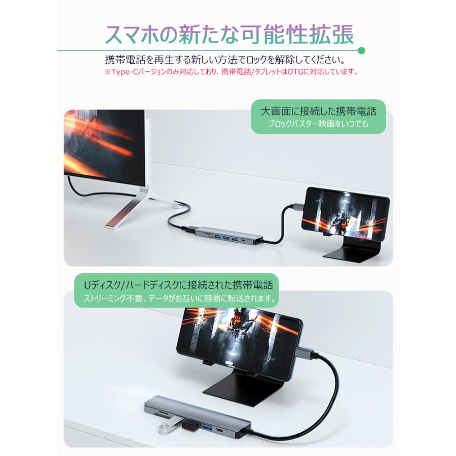 type-c typec ハブ 7in1 HDMI 4K USB3.0 PD87w対応 SD microSDカードリーダー USB変換アダプター MacBook ノートパソコン ノートPC surface iPad｜dsharimoto｜07