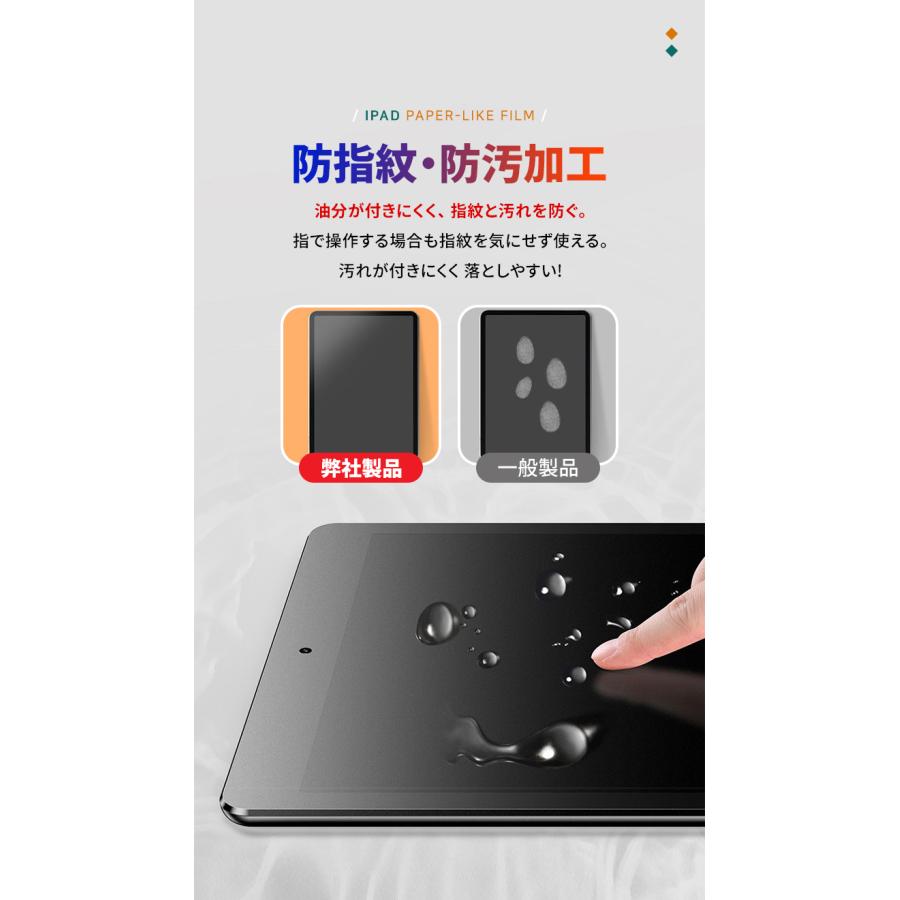 ペーパーライクフィルム iPad 保護フィルム 着脱式 Air Pro 2024 11