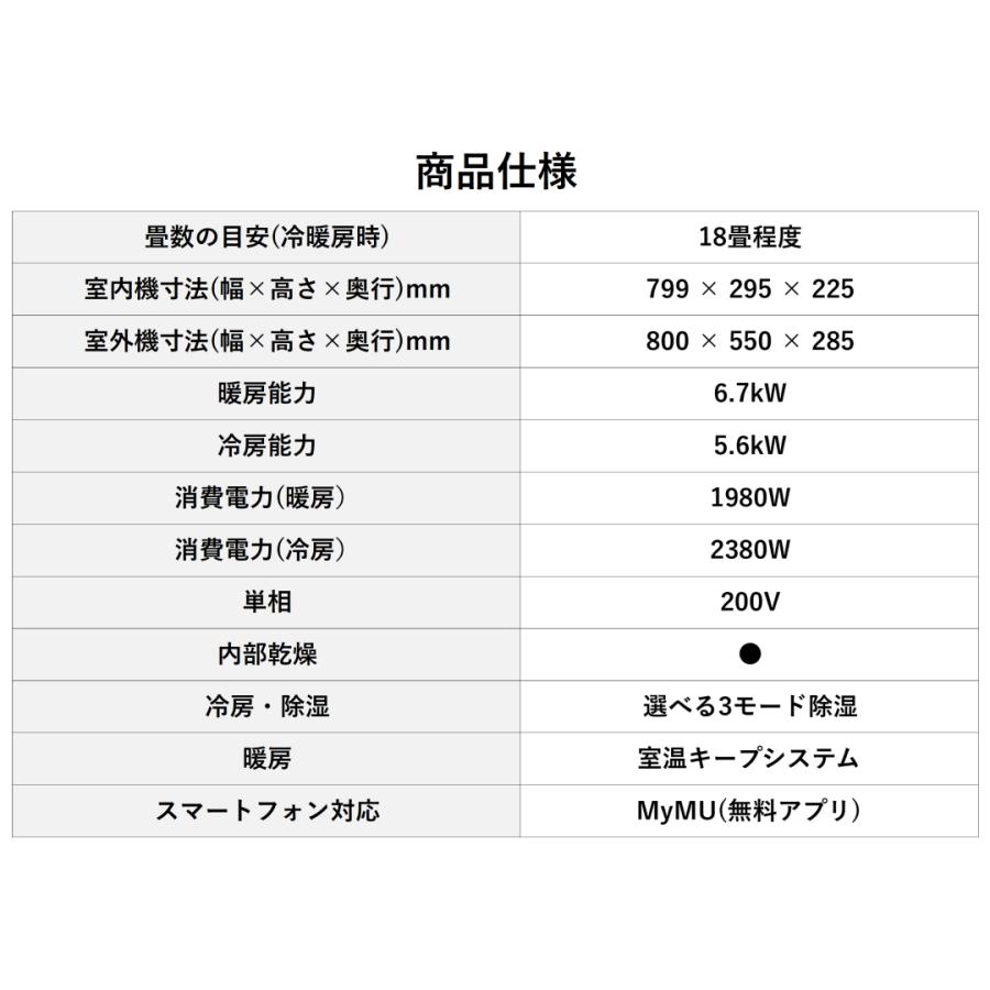 三菱電機 エアコン 18畳 霧ヶ峰 ルームエアコン 主に18畳用 GVシリーズ