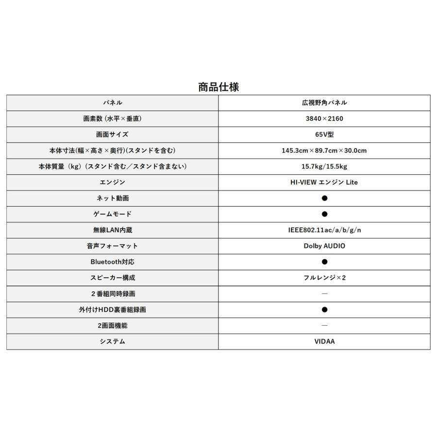 Hisense ハイセンス 65E6N 液晶テレビ 65V型 4Kチューナー内蔵 YouTube