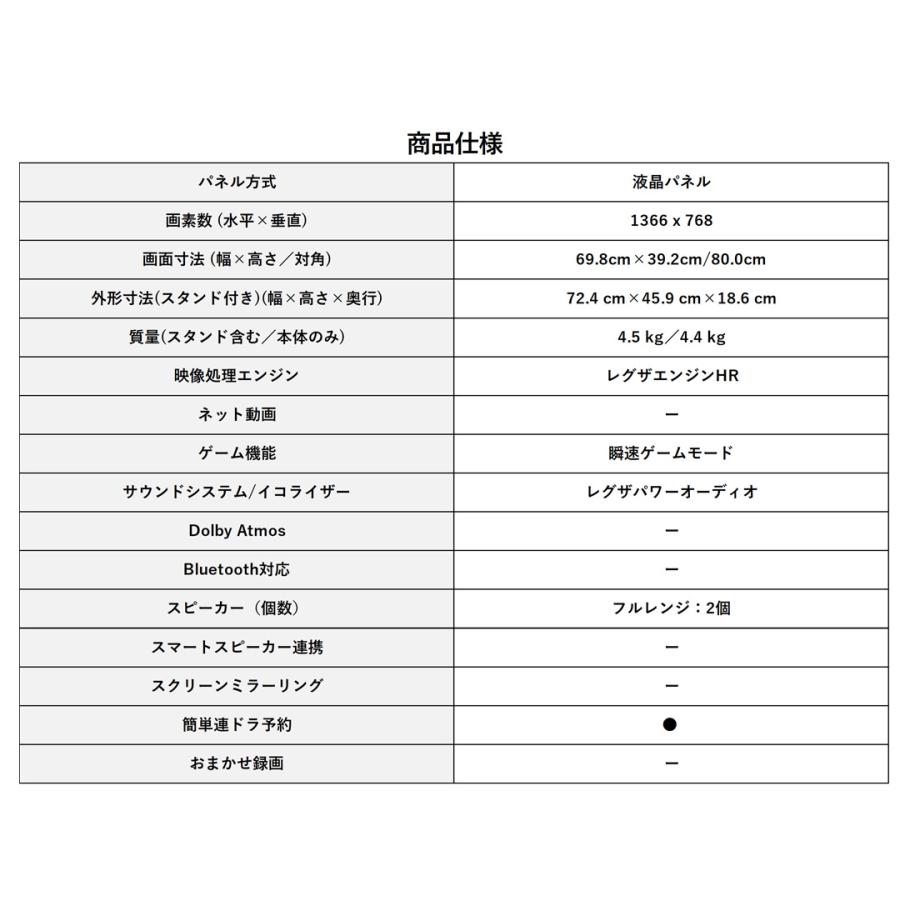 レグザ テレビ 32インチ 液晶テレビ 32型 32V型 ハイビジョン 32S25R