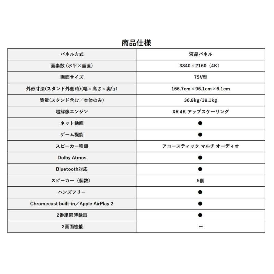 SONY ソニー BRAVIA XRJ-75X95J 75V型 4K液晶テレビ 地上/BS/110 SONY ソニー BRAVIA XRJ-75X95J 75V型 4K液晶テレビ 地上/BS/110
