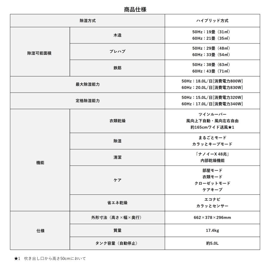 パナソニック 除湿機 木造21畳/鉄筋43畳 ハイブリッド方式 衣類乾燥