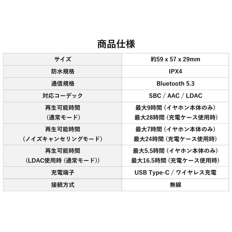 アンカー イヤホン Bluetooth ワイヤレスイヤホン A3953N11 Soundcore LIBERTY 4 ミッドナイトブラック Ankerの画像