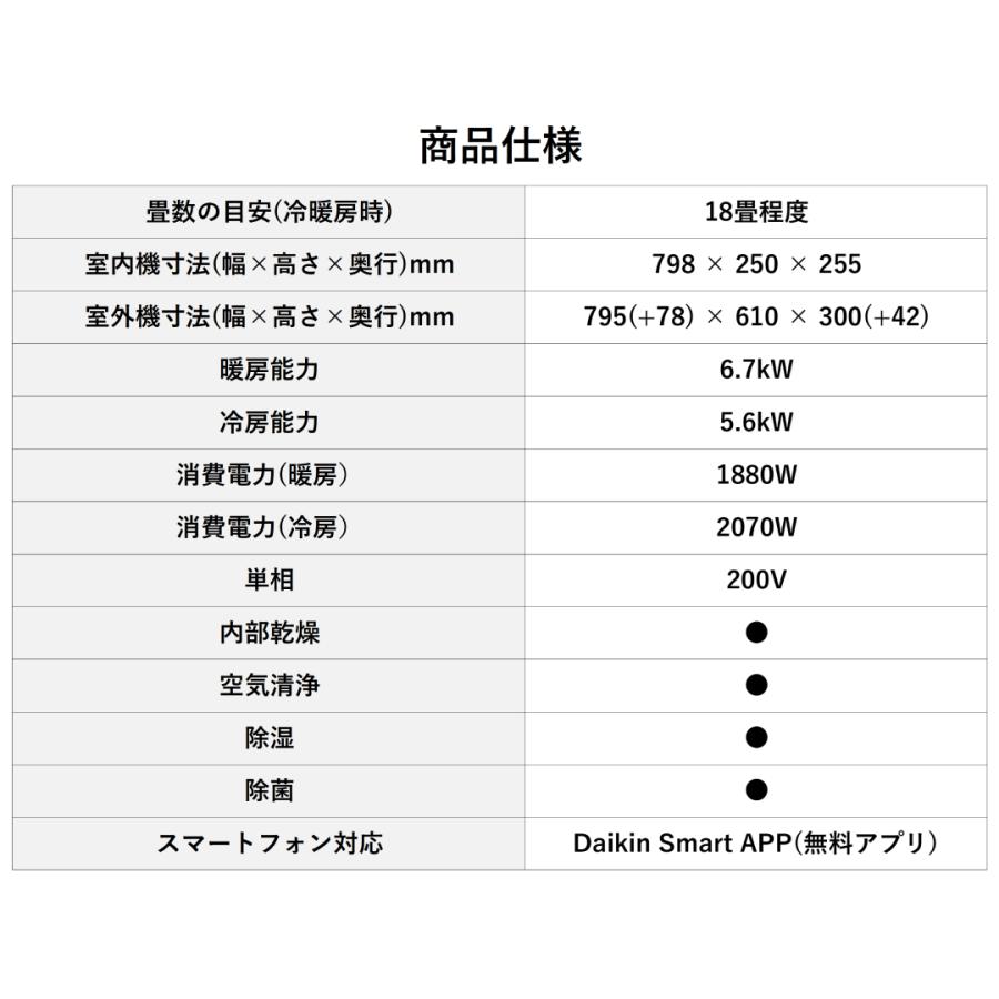 ダイキン エアコン 18畳 ルームエアコン 主に18畳用 Eシリーズ 2025年