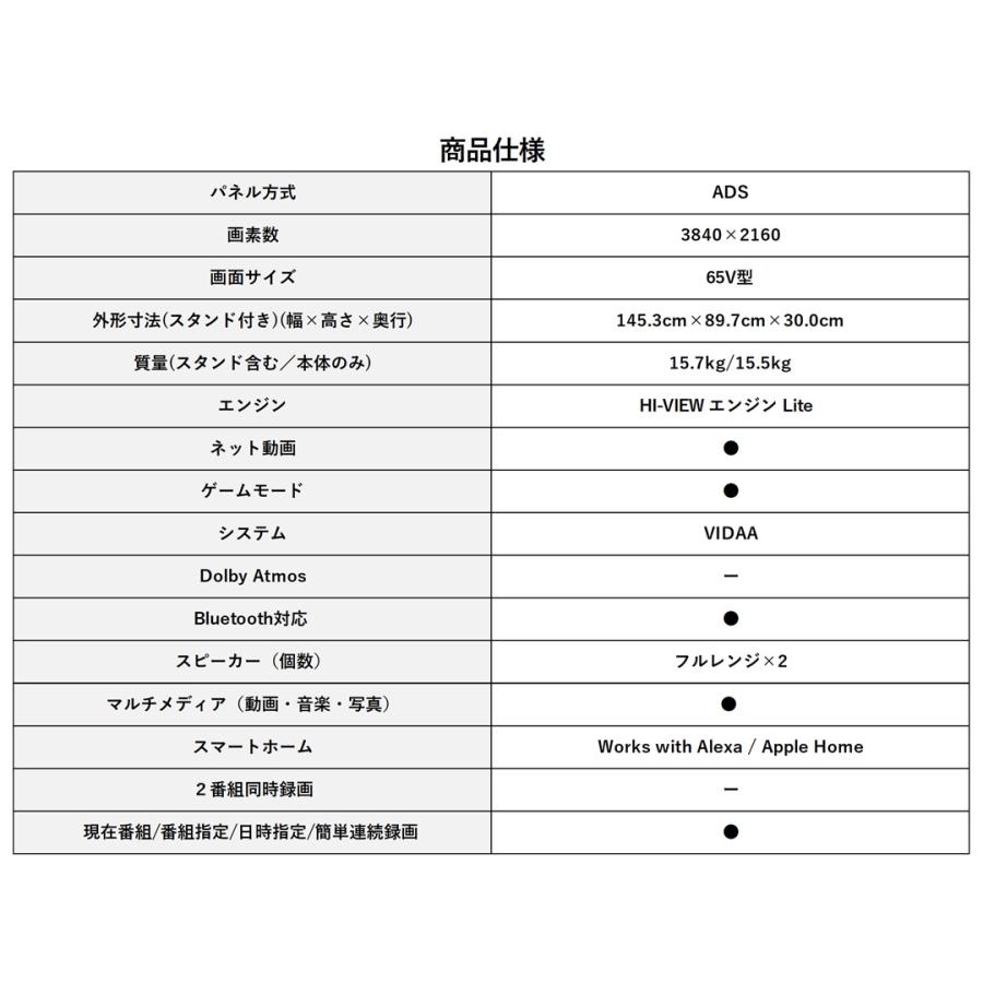 【美品】Hisense 65V型 65A6K 2025年製 リモコン電源コード付 美品】Hisense 65V型 65A6K 2025年製 リモコン電源コード付