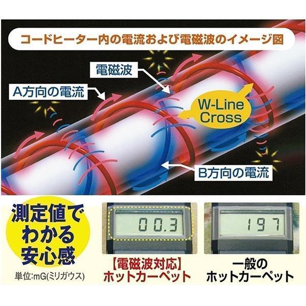 ゼンケン 電気ホットカーペット 3畳タイプ 本体 電磁波カット